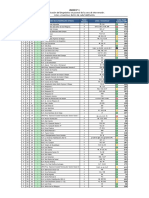 Anexo 1 - Encuesta Mz Lt Habilitaciones Por Estamentos