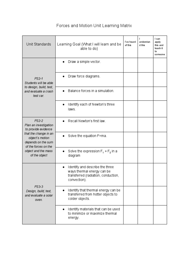 Forces and Motion Learning Matrix Template | PDF | Classical Mechanics ...