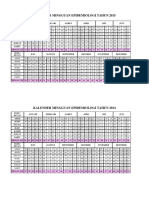 Kalender Mingguan Epidemiologi