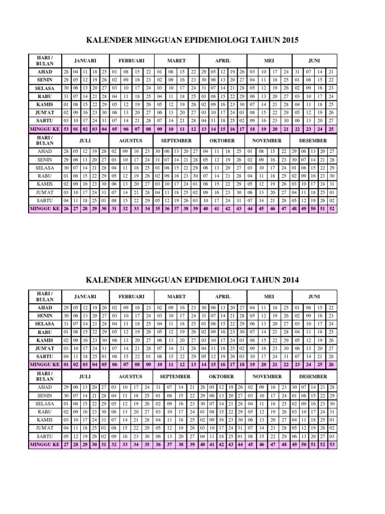 Kalender Mingguan Epidemiologi PDF