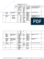 Ukp Register Risiko Pelayanan Ukm Dan Ukp - Presentasi