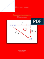 (Lecture Notes) Marco a. Pérez B.-Álgebra Conmutativa_ Notas de Curso (2012)