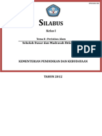 Silabus Kelas 1 Tema 8 Peristiwa Alam