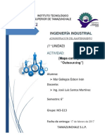 Mapa Conceptual Outsourcing