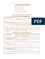 Clasificacion de La Red Vial PDF