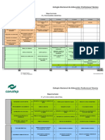 Mapa Curricular Quimica Industrial