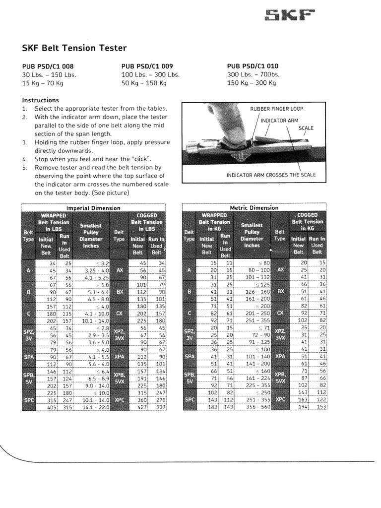 SKF Belt Tension Tester
