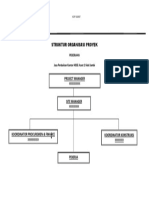 Struktur Organisasi Proyek