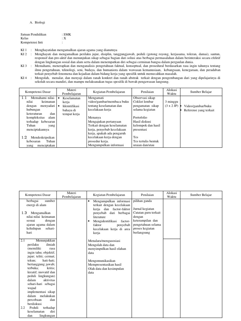 Silabus Biologi Smk Kesehatan Kelas X Xi K13