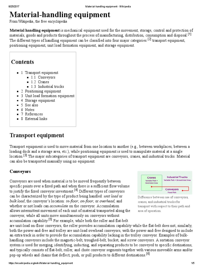 MaterialHandling Equipment Wikipedia PDF PDF Industrial