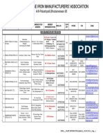 List - ORISSA SPONGE IRON MANUFACTURERS' ASSOCIATION PDF