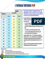 Harga Patokan Tertinggi PLTP PDF