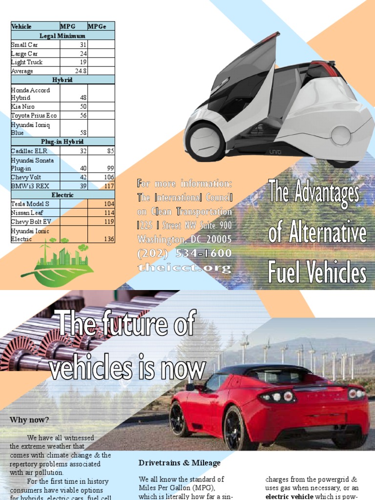 Vehicle Fuel Efficiency Comparison | PDF