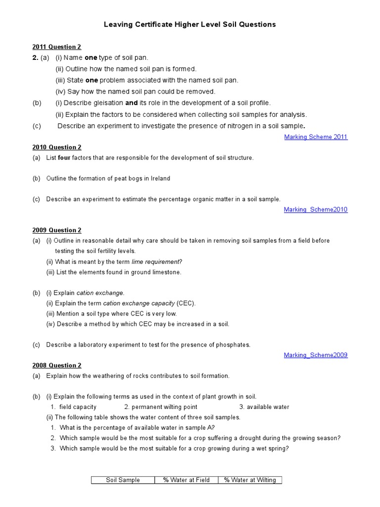 Soil Exam Questions.doc Weathering Soil