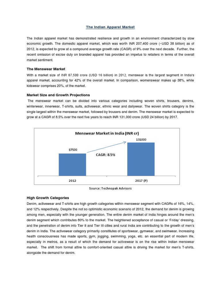 Indian Apparel Market PDF | PDF