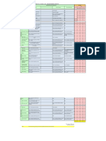 Sch Q Personnel Calculation Sheet