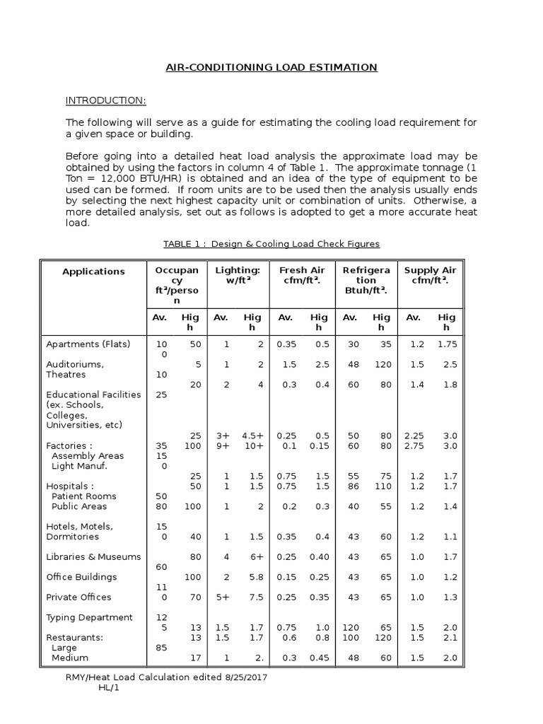 Air Cond Load Estimation.doc | Air Conditioning ...