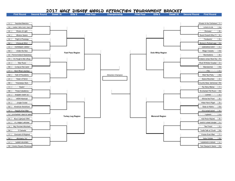 DisneyBracket2017 Bracket | PDF | The Walt Disney Company | Walt Disney ...