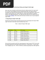 Download Tutorial Dan Aplikasi Zelio Smart Relay Pada Simple Traffic Light by Wawan Hermawan SN357206678 doc pdf
