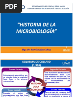 Historia de la Microbiología