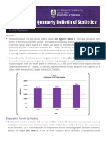 Quarterly Bulletin of Statistics - Q1 2017