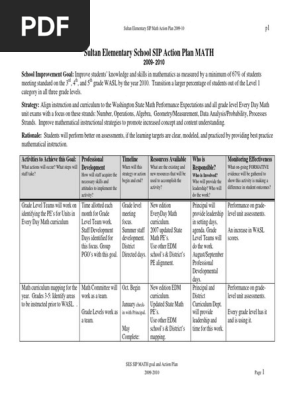 2009-10-SIP-Math