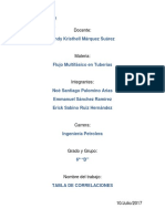 Tabla de Correlaciones