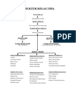 Struktur Kelas Viiia