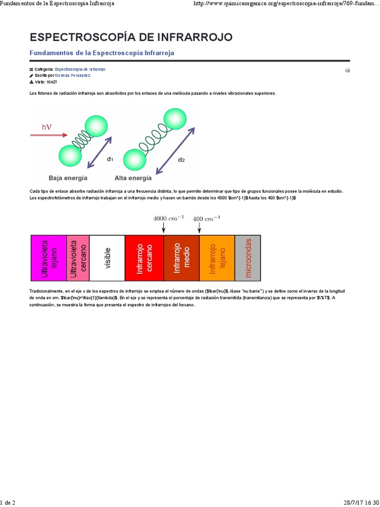 Fundamentos d La Espectroscopia Infrarroja