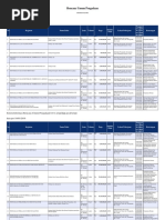 Contoh-Surat-Pemberitahuan-Perubahan-Nomor-Rekening-Bank 