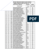 1c225 General Merit List Biotechnology