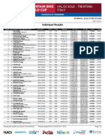 Vdso Dhi Mj Results Qr