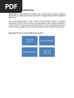 Arcelor Mittal Operations: Operational Area Is Sub-Divided Into 4 Parts