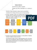 Conducta Prosocial - Cadena de Favores (Pelicula)