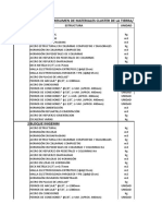 Resumen de Materiales Yachay