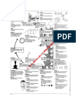 Design Process