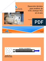Desorción Termica TO-17