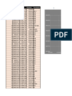 Puntos Para Civil 3d Transformados