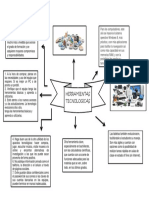 Herramientas Tecnologicas