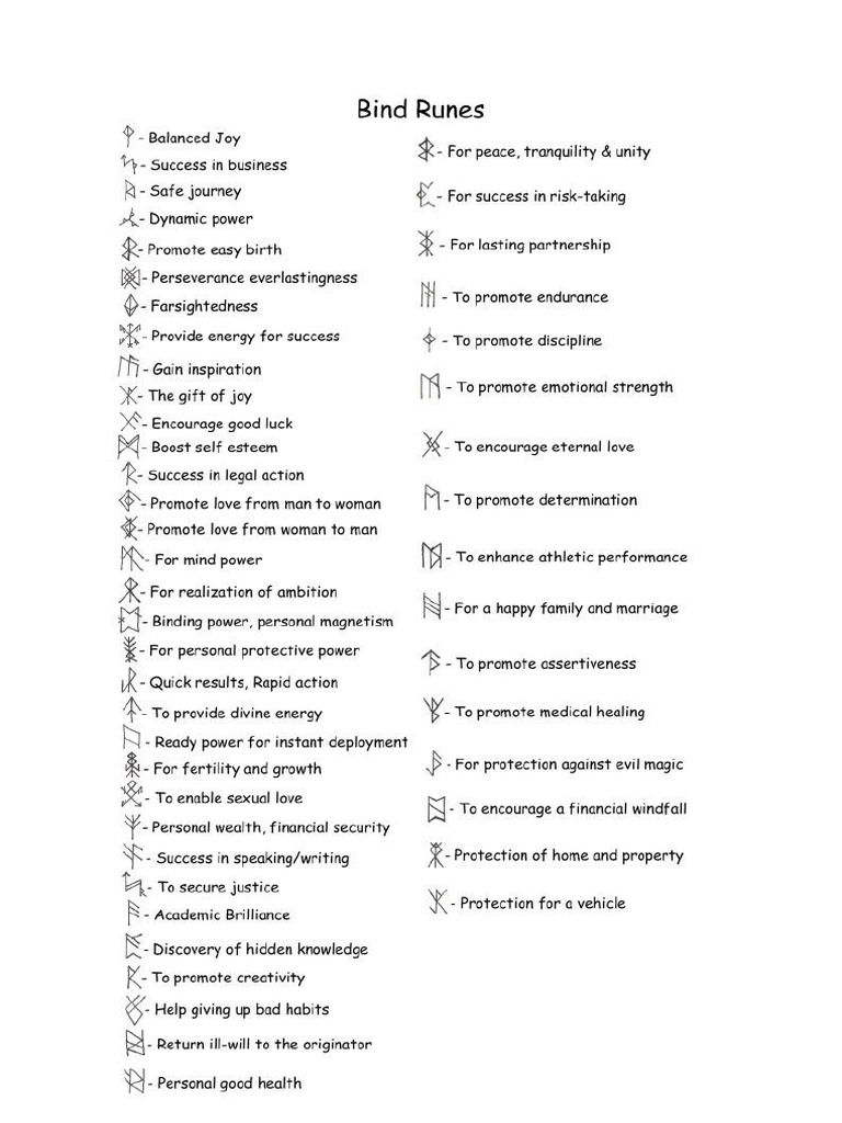 Bind Runes | PDF