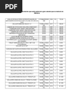 Download Uno por uno conoc el precio base de los productos de la mega subasta en Mendoza by Diario de Cuyo SN357237088 doc pdf