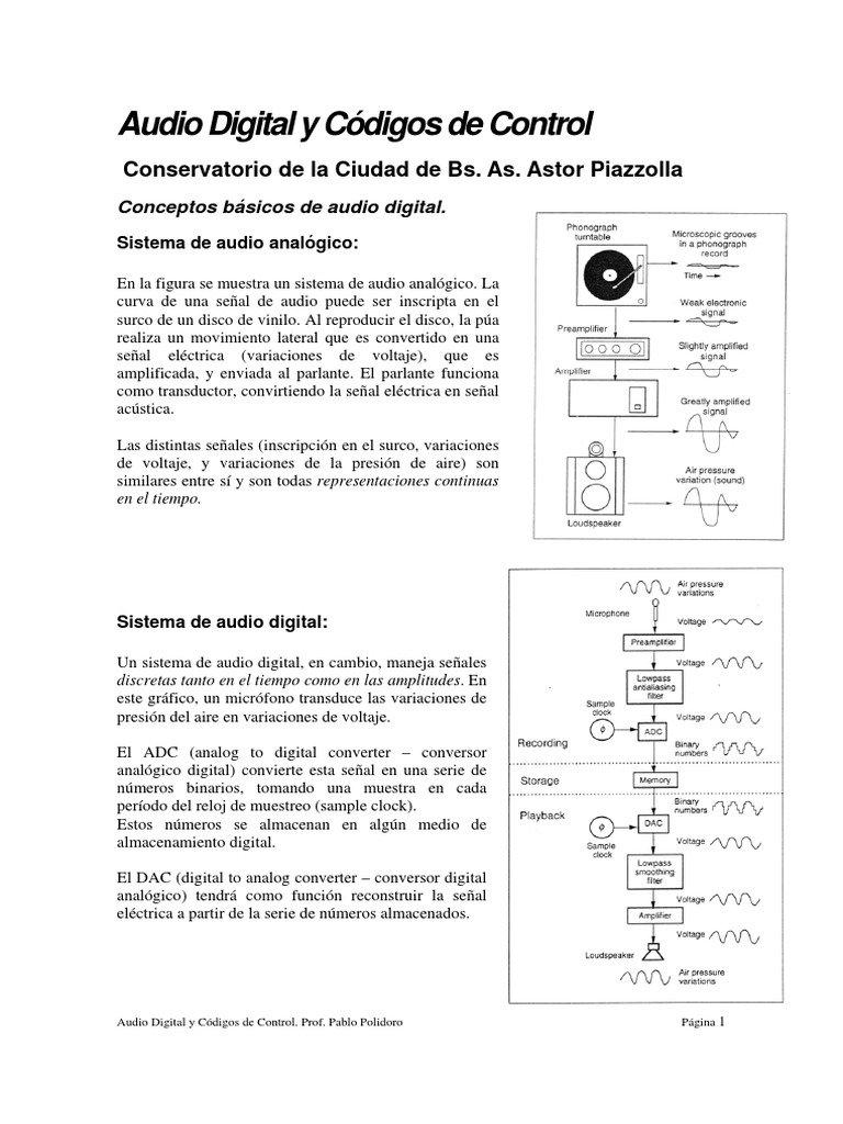 Audio Digital: Conceptos Clave | PDF | Señal analoga | Audio digital