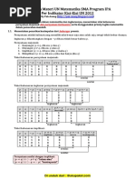 Ringkasan Materi UN Matematika SMA IPA PDF