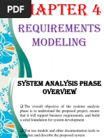 Chapter 4 - Requirement Modeling (CS31)