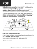 Mapa de Empatia- O Que é