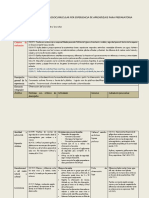 TEMA 4 Ejemplo de planificación por experiencias de aprendizaje Preparatoria.docx