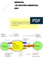 CLASE Impacto Ambiental Gestión Ambiental