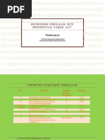 Download Instrumen Penilaian Puskesmas Berprestasi Th 2017 by Norman Mahendra SN357250062 doc pdf