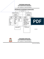 287238351-Struktur-Organisasi-Puskesmas-Dan-SOP-Alur-Komunikasi-Dan-Koordinasi (1).doc