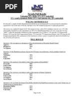 Nevada Senate Executive Summary